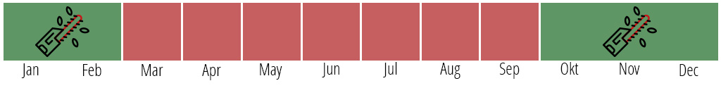 graphic of a calendar indicating when the hedge should be trimmed