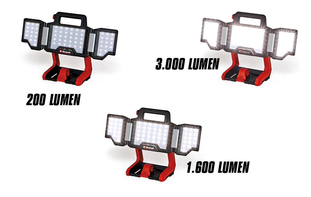 Vergleich der Helligkeitsstufen eines Baustrahler-Modells (200 Lumen, 1.600 Lumen, 3.000 Lumen).